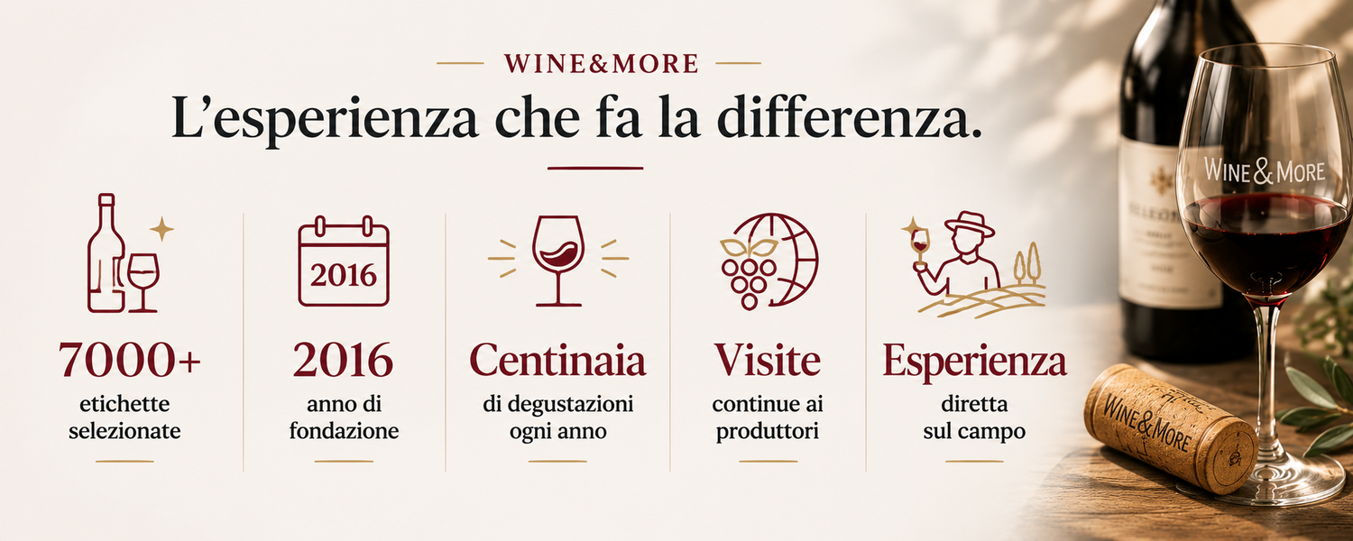 Come funziona?
